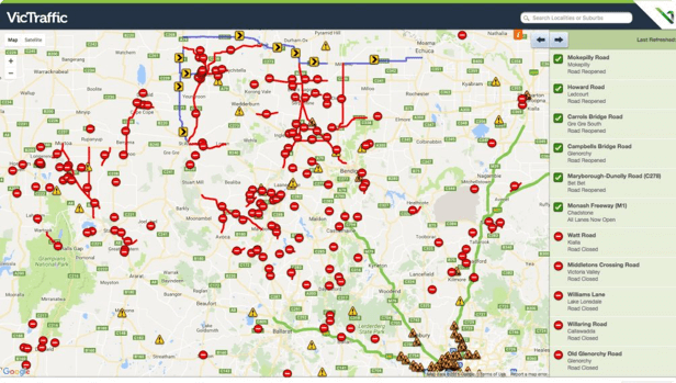VicTraffic infrastructure scaling