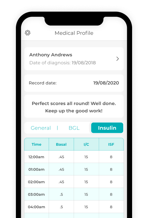 Diabeasy App